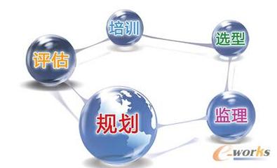 深度好文:中国制造业信息化深化应用策略-拓步ERP|ERP系统|ERP软件|免费ERP系统软件|免费进销存软件|生产管理软件|文档管理软件|仓库管理软件|免费下载-深圳拓步软件公司